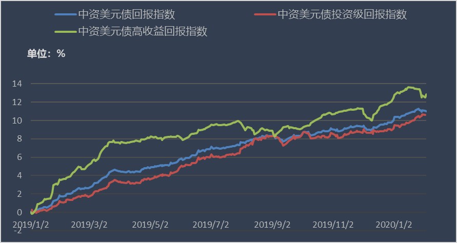 美股开户 富途证券美股_美股交易美股开户美股操盘_美股