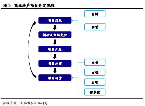 1572597667292175.png image.png
