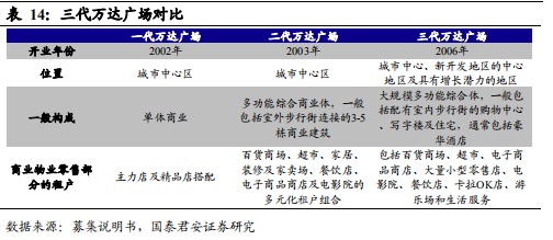 1572598573924574.png image.png