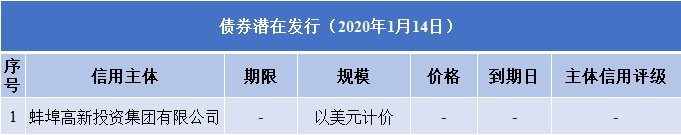 1578995450996324.png 潜在.png
