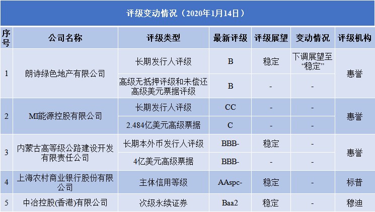 微信图片_20200114175510.png