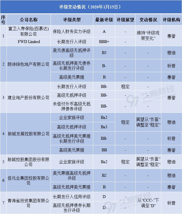 1579085157773103.png 微信图片_20200115184544.png