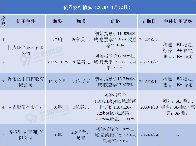 1579685380345817.png 微信图片_20200122172930.png