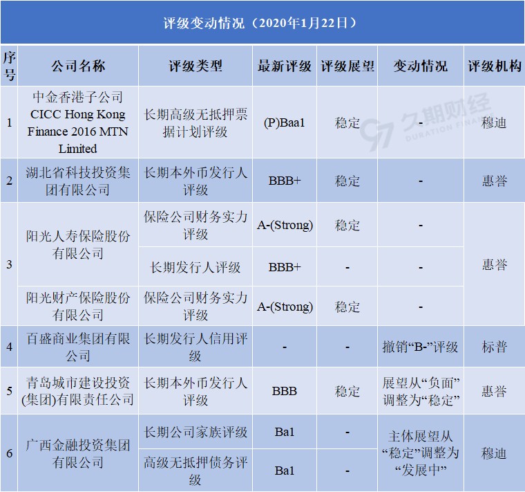 微信图片_20200122173728.png