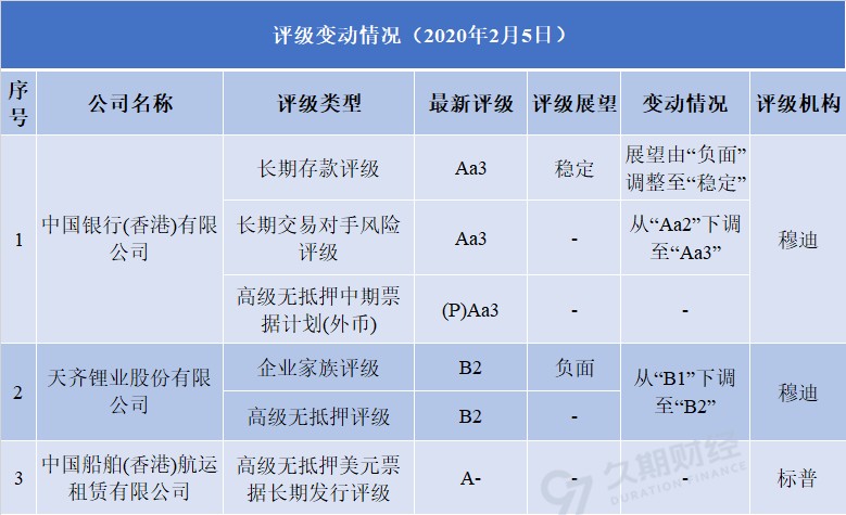 微信图片_20200205180058.png