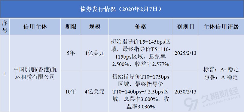微信图片_20200207154736.png