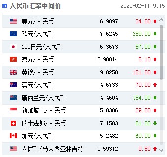 1581384862298079.png 微信图片_20200211093334.png