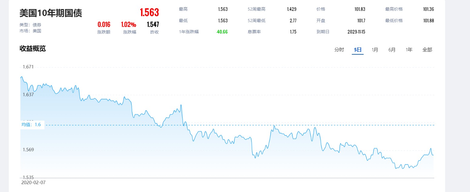 1581401674911130.png 图片1.png