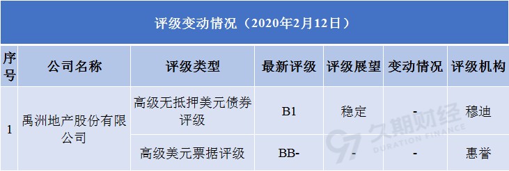 1581498692976773.png pingji.png