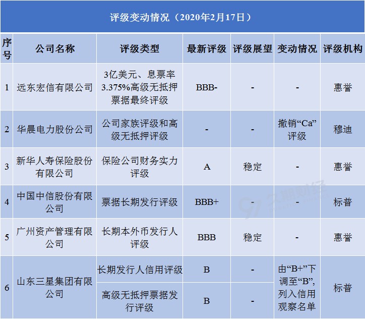 1581934476596867.png 无标题.png