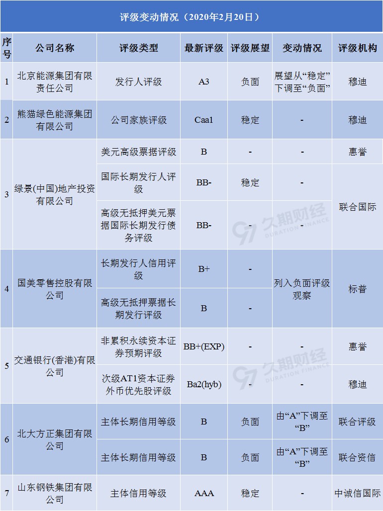 无标题.png