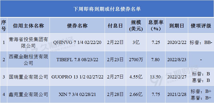 1582270623278062.png xiazhou.png