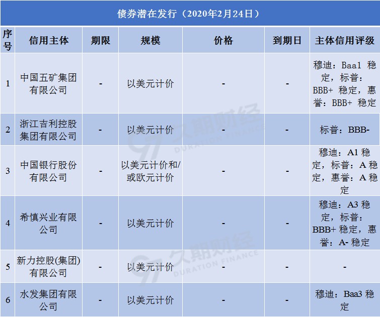 1582541085218135.png image.png