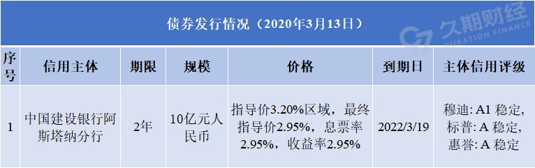 1584086279376730.png fax.png