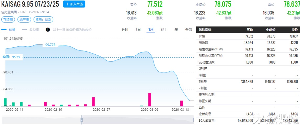 1584095007383970.png image.png