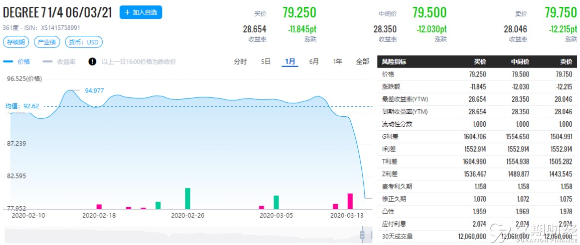 1584095030120699.png image.png