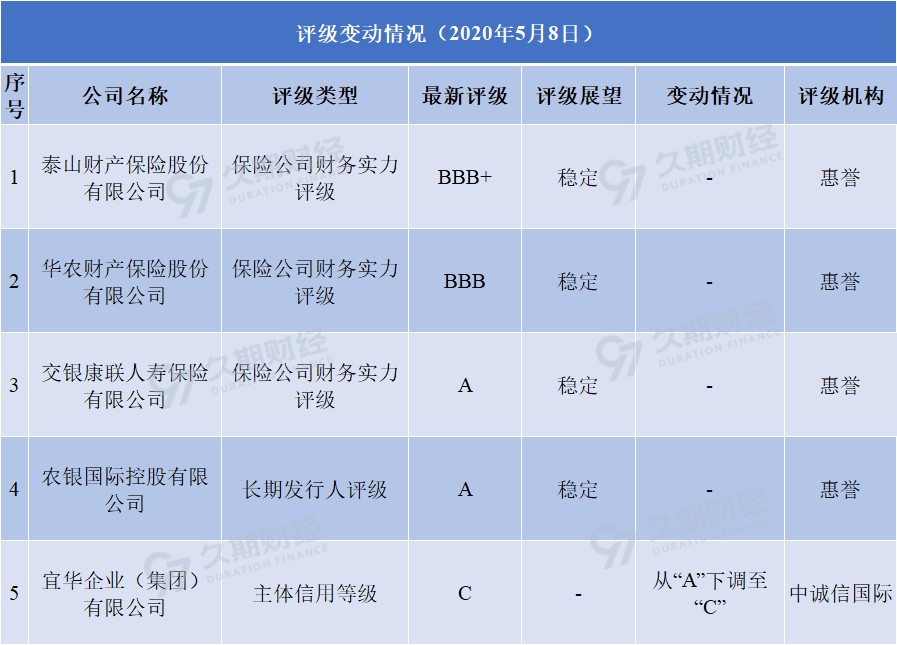 1588931199394996.png image.png