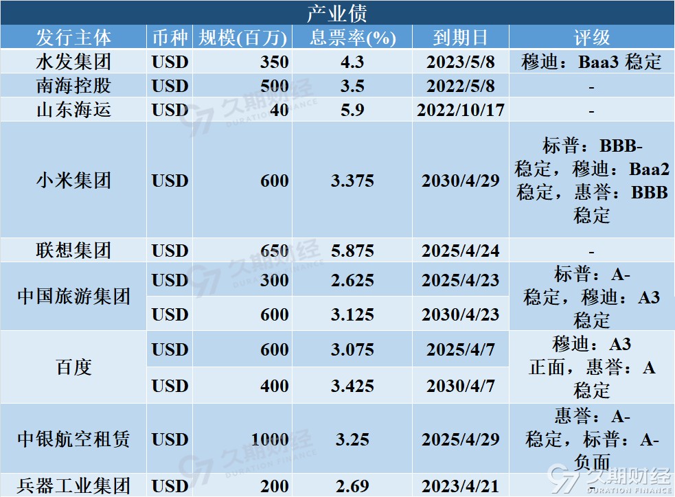 1589253925921391.png image.png