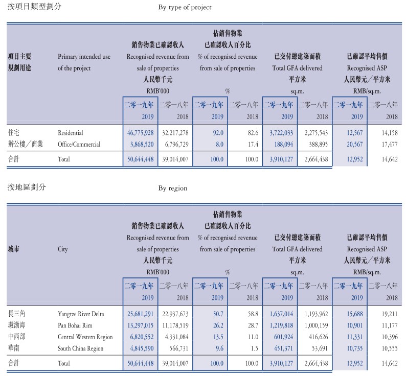 1589425919269624.png 确认收入.PNG