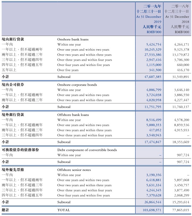 1589426030936359.png 借款.PNG