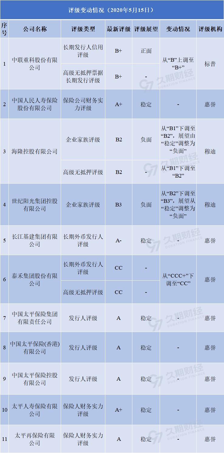 无标题.png