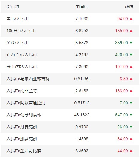 人民币.PNG