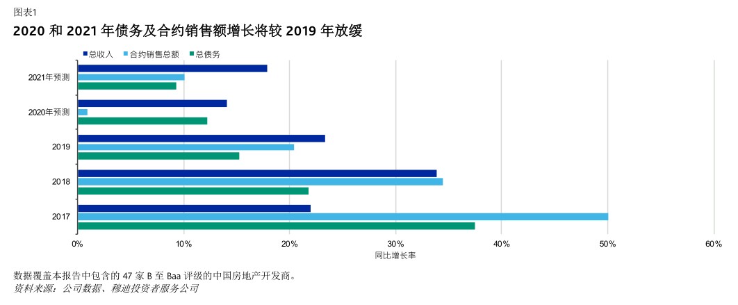 1589771880123840.png 图1.PNG
