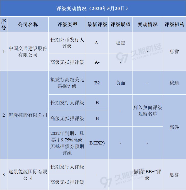 1589969098931167.png image.png