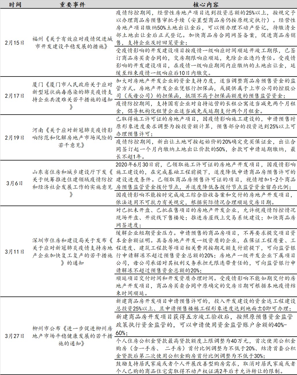 1591001533378006.png 微信图片_20200601165201.png
