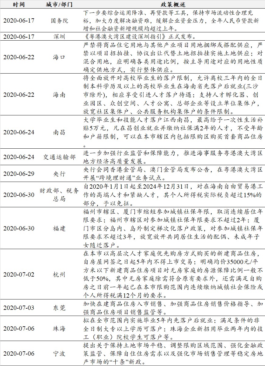 政策.png