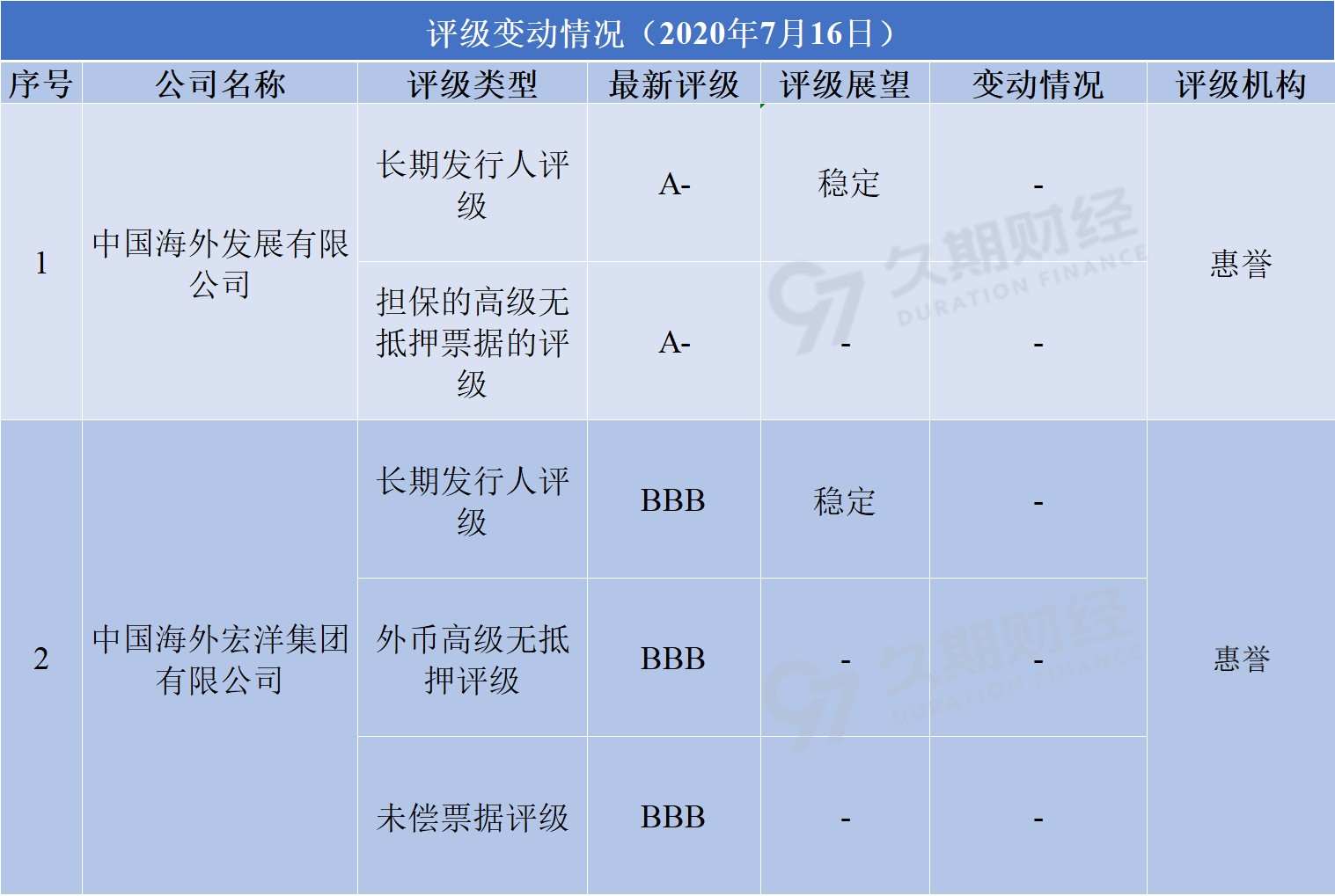 无标题.png