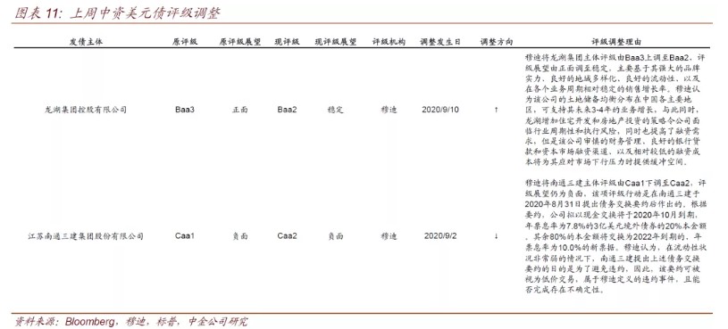 1600141191724653.png image.png
