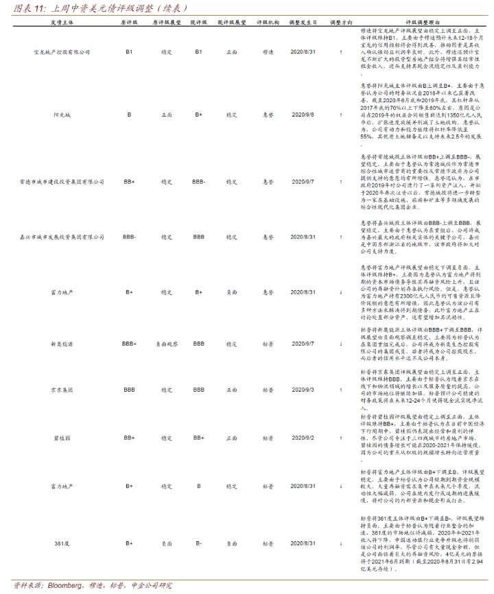 1600141235807560.png image.png