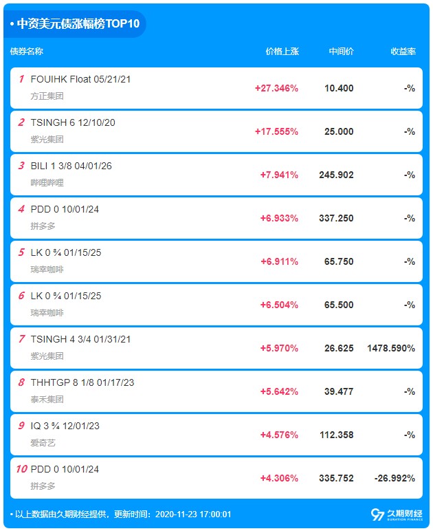 1606122890845218.png image.png