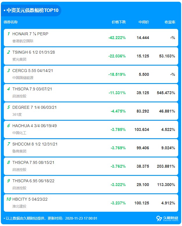 1606122905491894.png image.png