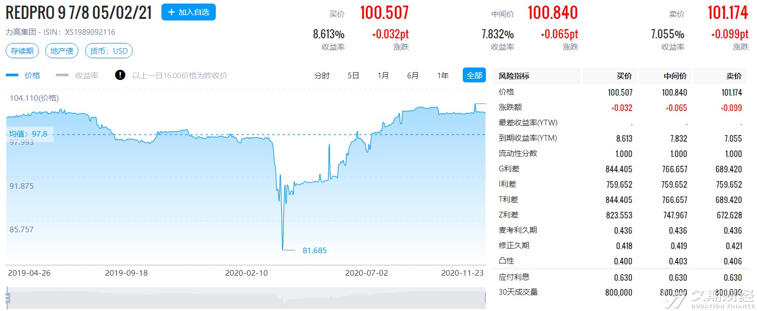 1606123316955695.png image.png