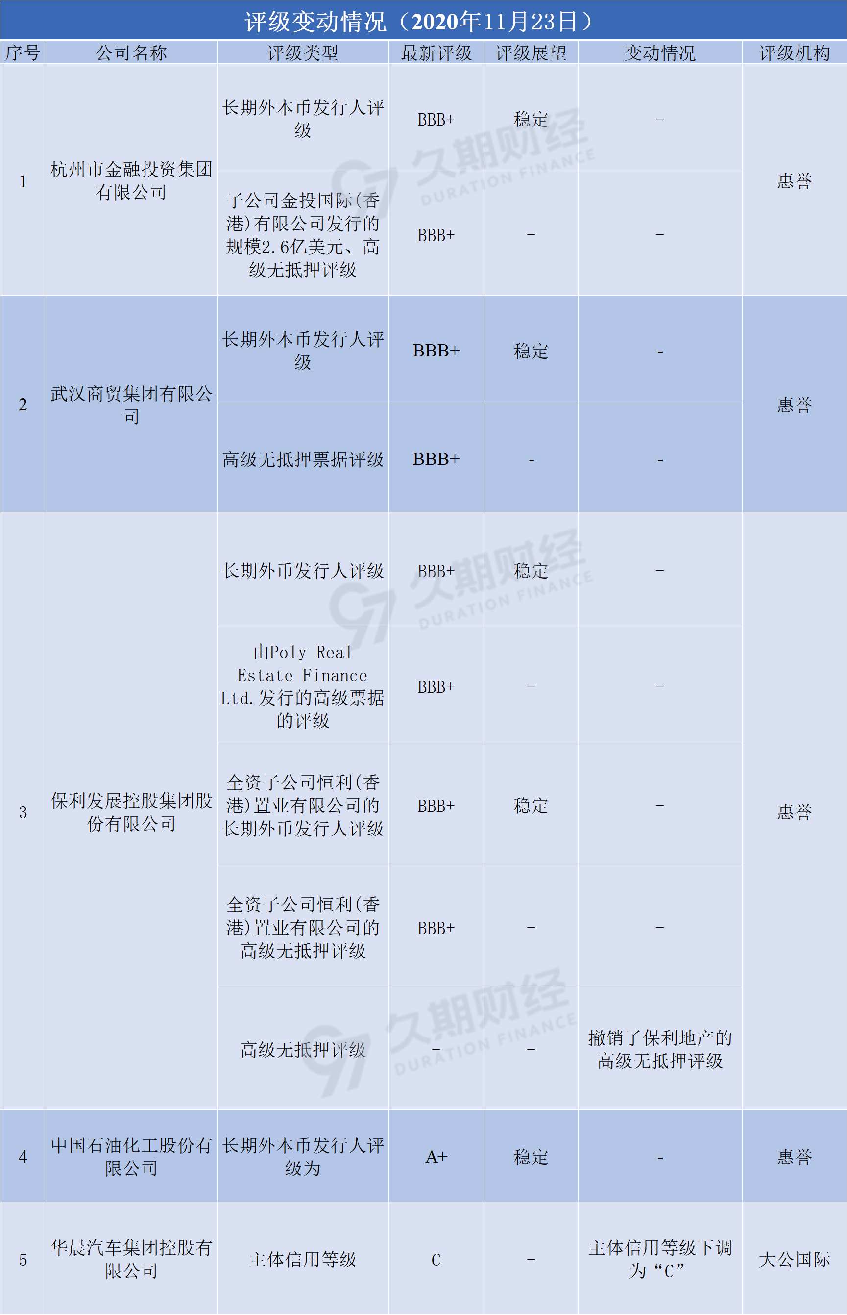 1606124235718168.png image.png