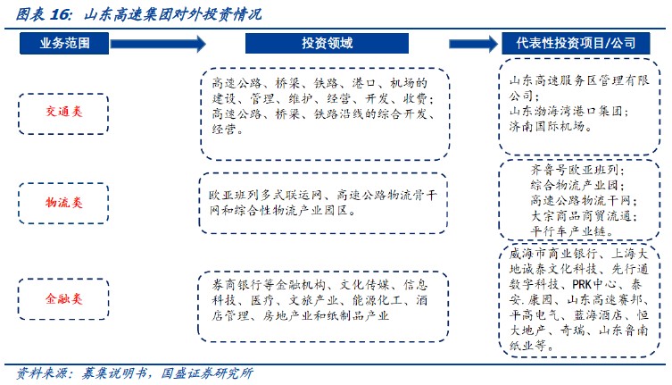 1606207994839232.png image.png