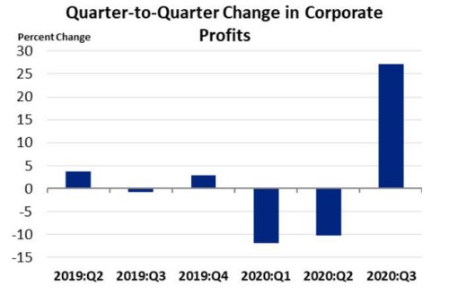 1606372952835926.png image.png