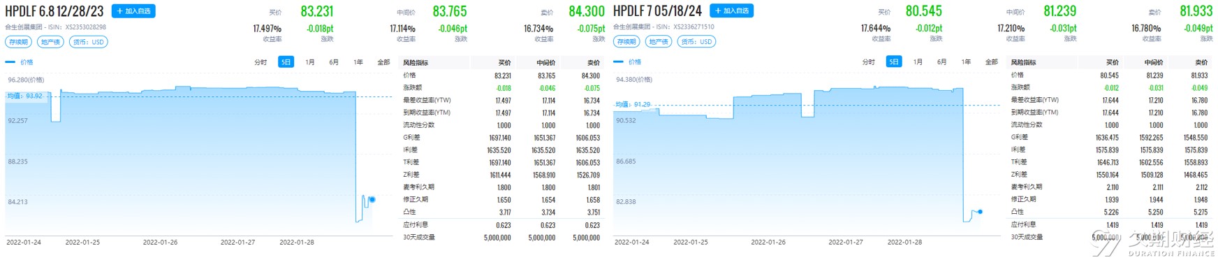 1643362860760686.png image.png