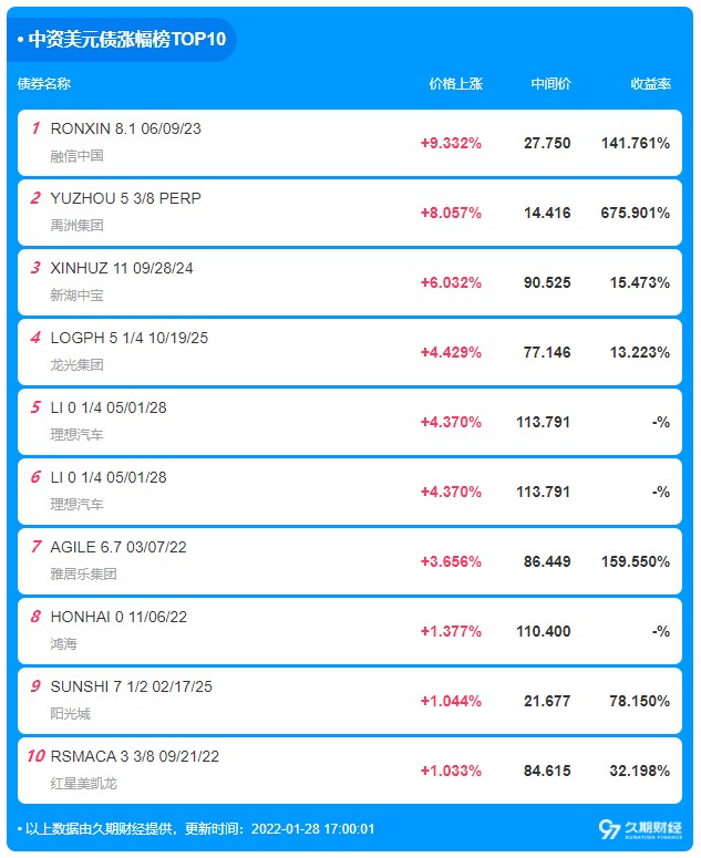 1643362908228826.png image.png