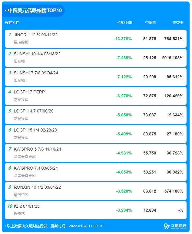 1643362915873529.png image.png