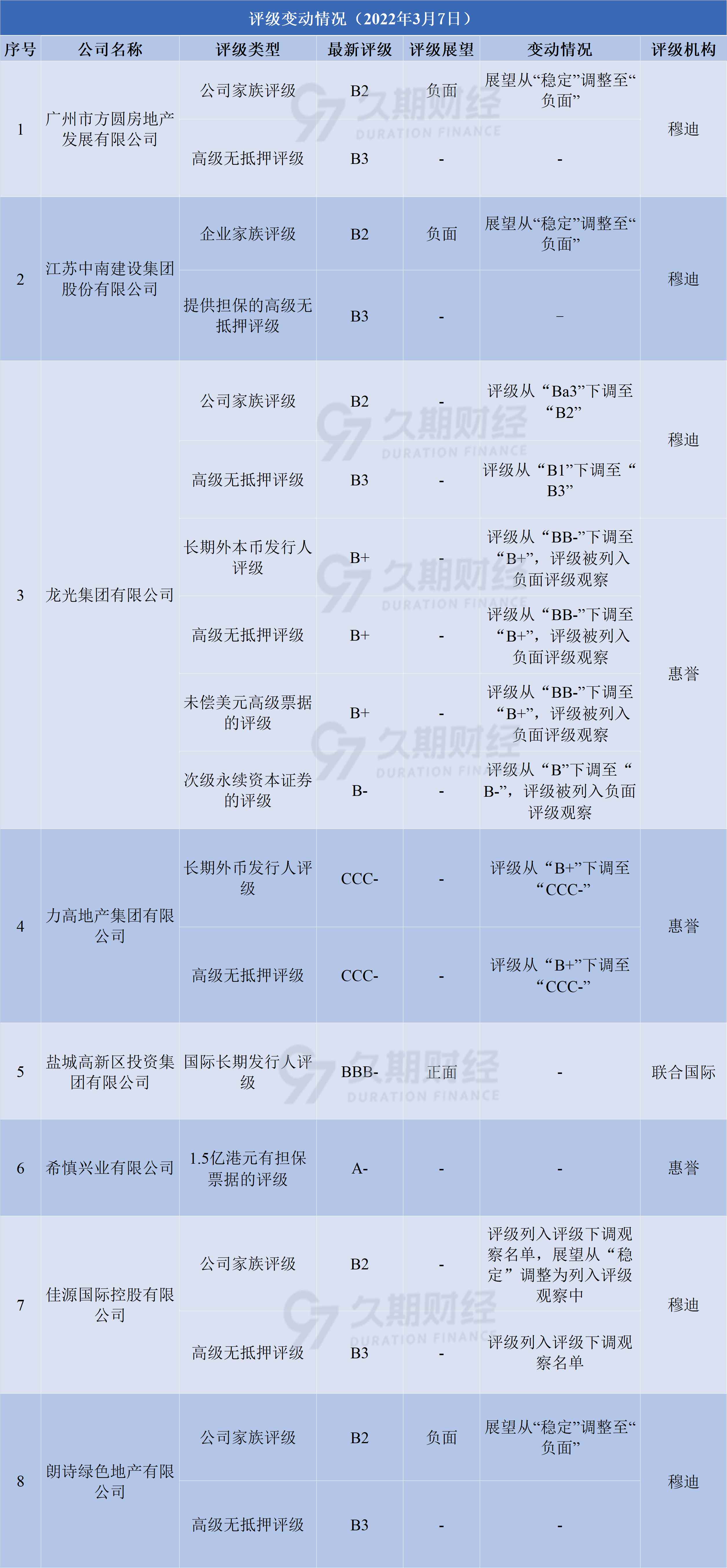微信图片_20220307175957.png