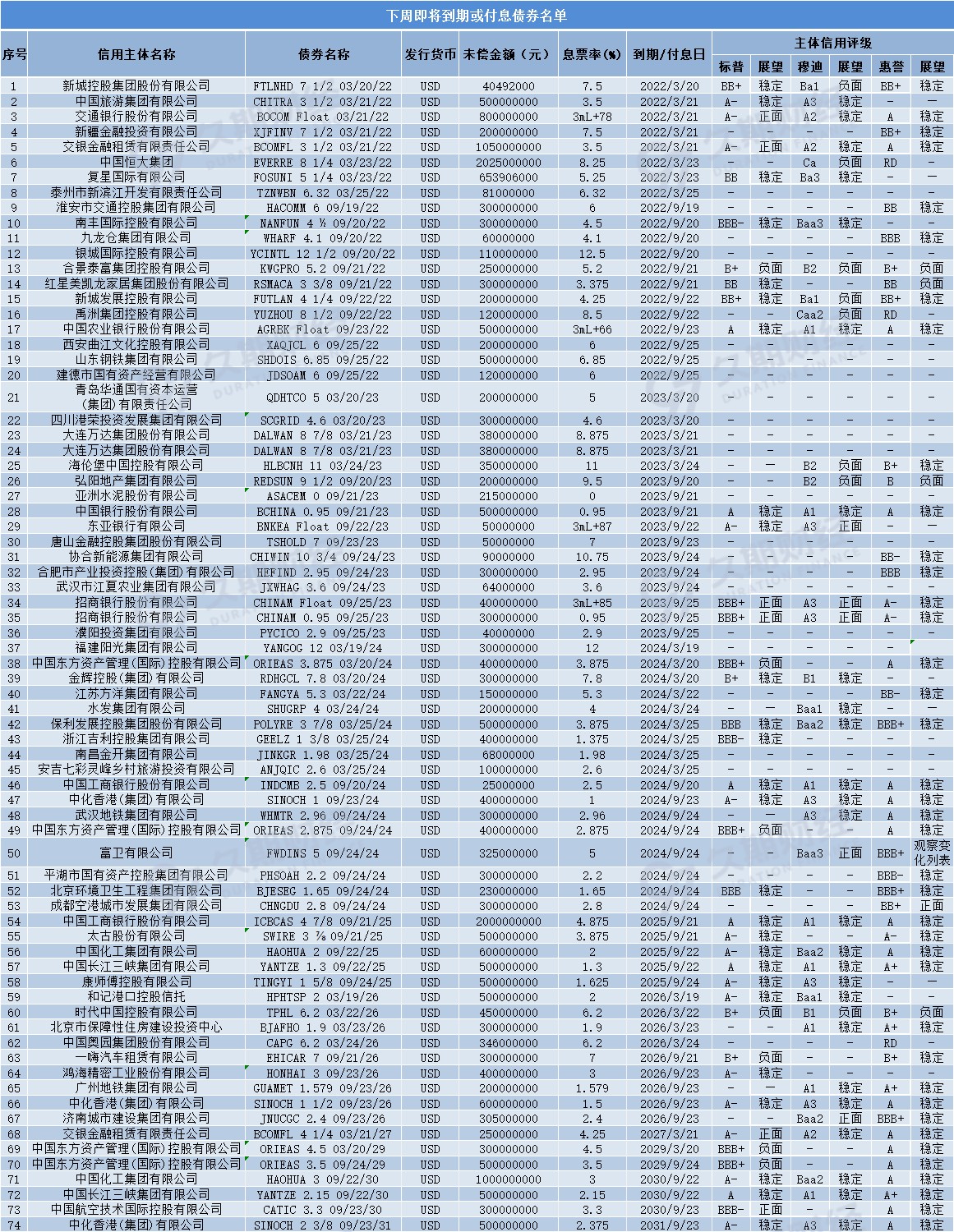 1647572899601394.png 微信图片_20220318110007.png