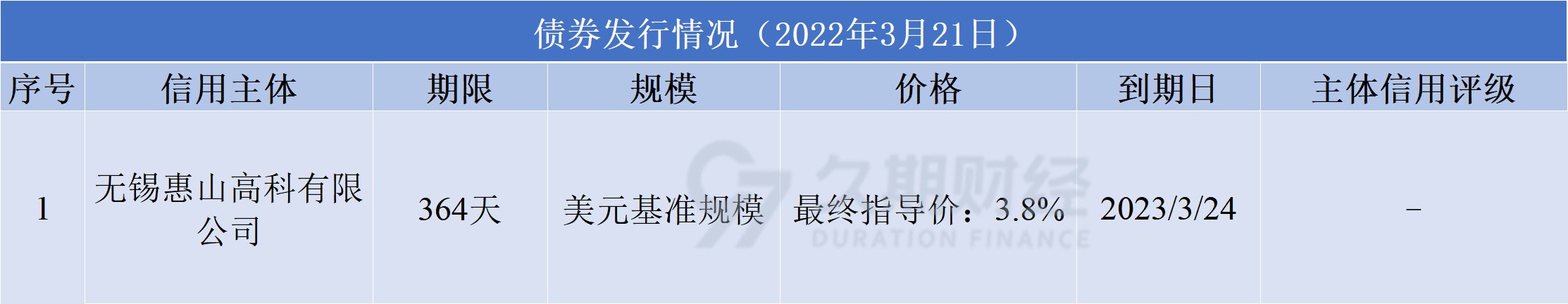 微信图片_20220321171953.png