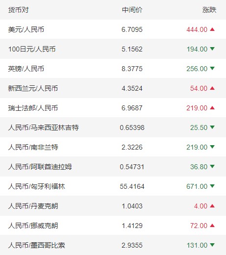 1654132613345048.png 1654132605(1).png