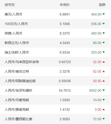 1654478246457841.png 1654478241(1).png