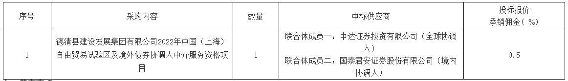 1665737450502918.png image.png