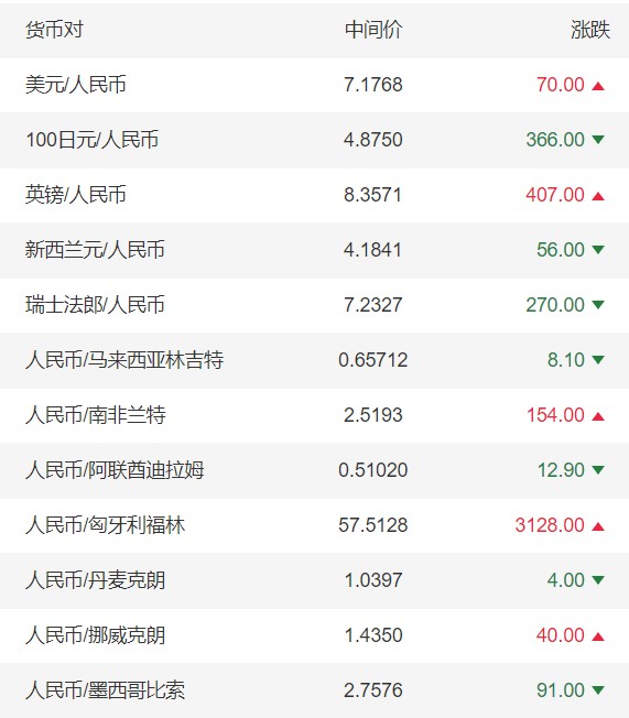 1667179195311662.png image.png