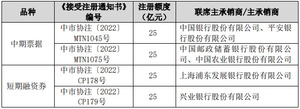 1668155487918165.png image.png